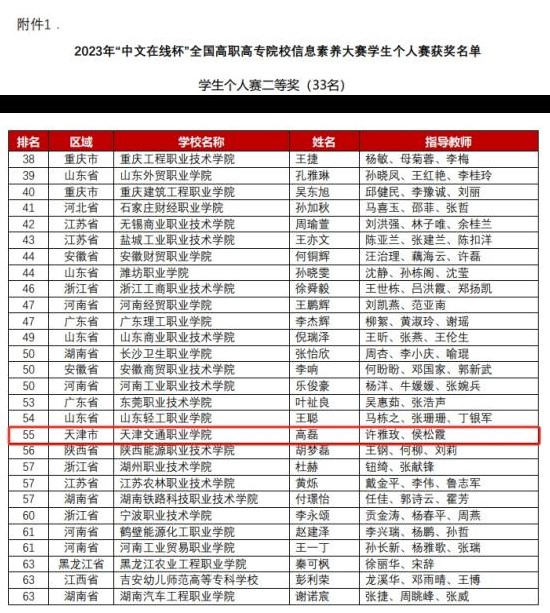 问鼎国际