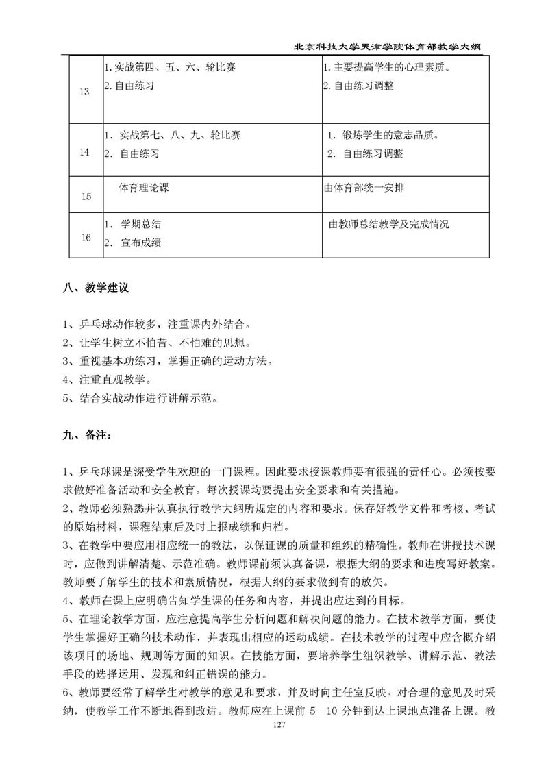 问鼎国际
体育部教学大纲