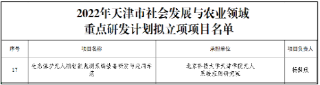 我院首获天津市重点研发计划科技支撑重点项目立项