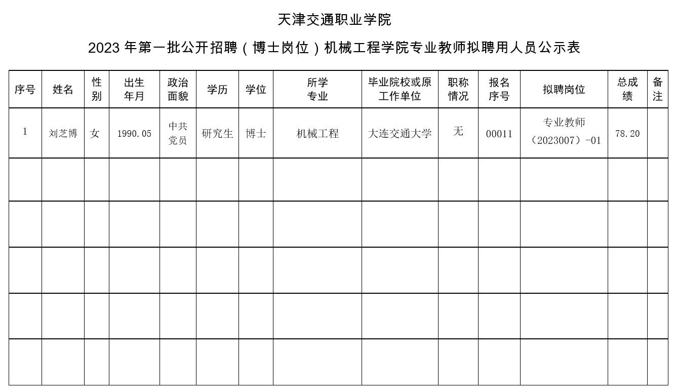 问鼎国际
