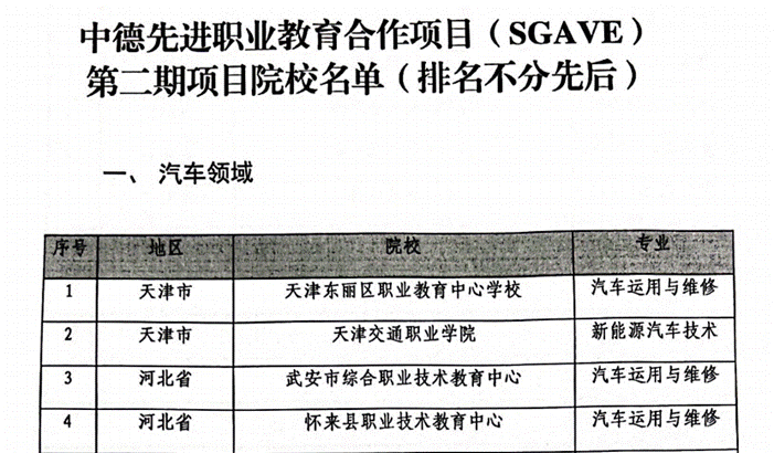 问鼎国际